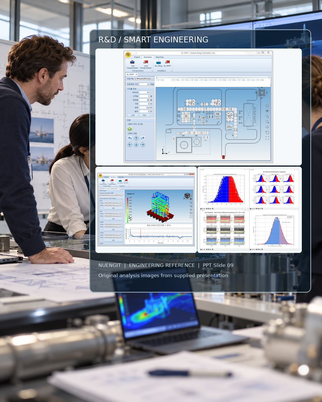 R&D Smart Engineering Projects